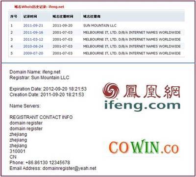 中文.cn域名到期后30天续费期,说中文域名到期了
