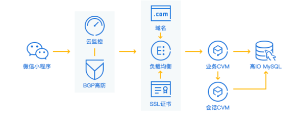 中文域名证书在哪,中文域名证书查询