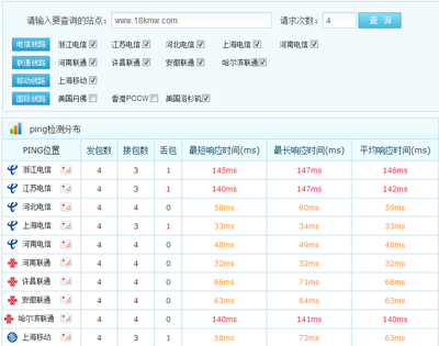 易力机电中文域名,易力机电中文域名查询