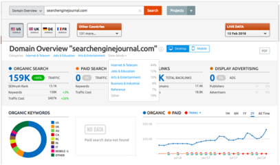 semrush域名中文,sh域名