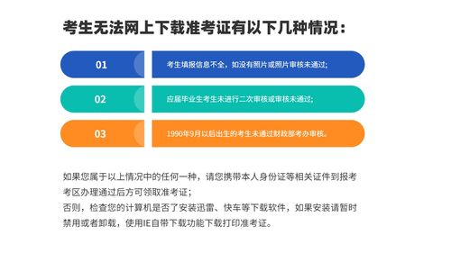 域名审核中能上网站吗安全吗知乎,域名审核常规时间为多少个工作日